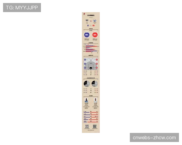 【2026年4月CBA联赛区域防守与盯人混用趋势·评论·观点观点:年轻球员防守位置感缺失,是CBA推广先进混合防守理念的最大障碍